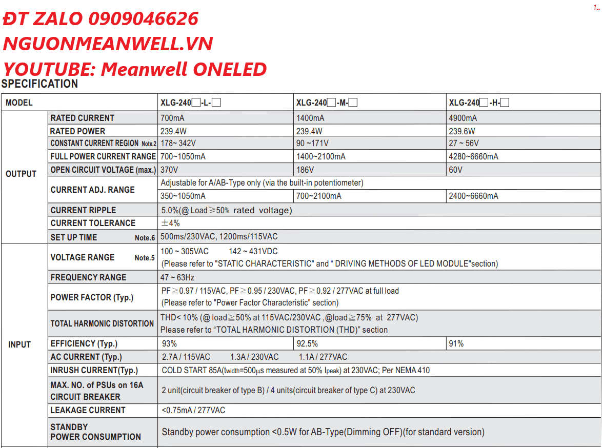 Bộ Nguồn Meanwell XLG-240-H-A