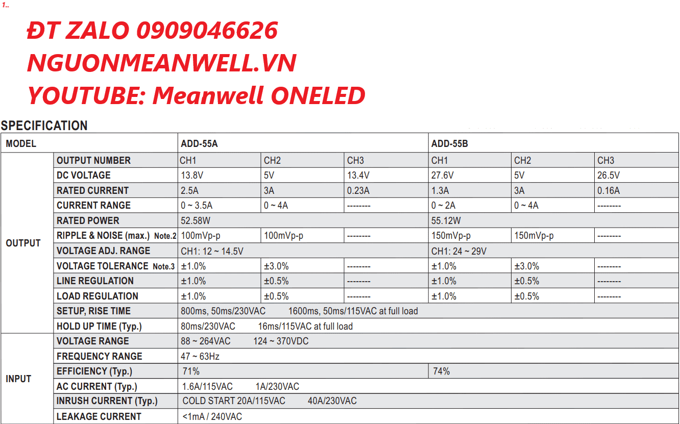 Bộ Nguồn Meanwell ADD-55A