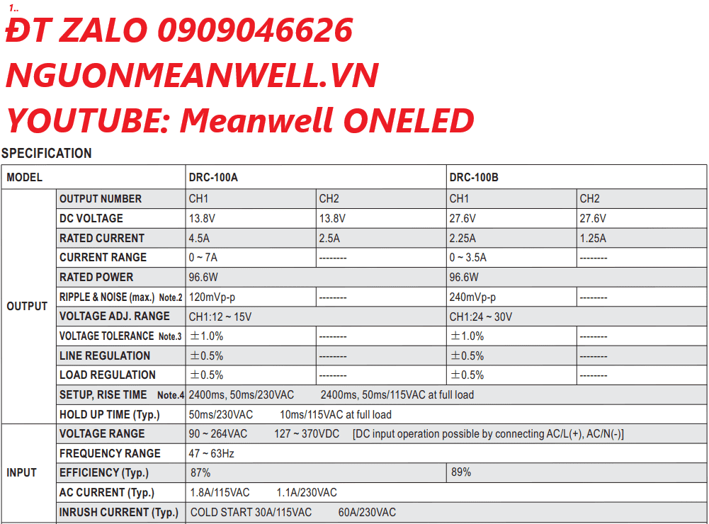 Bộ Nguồn Meanwell DRC-100A Bộ Nguồn Meanwell DRC-100A