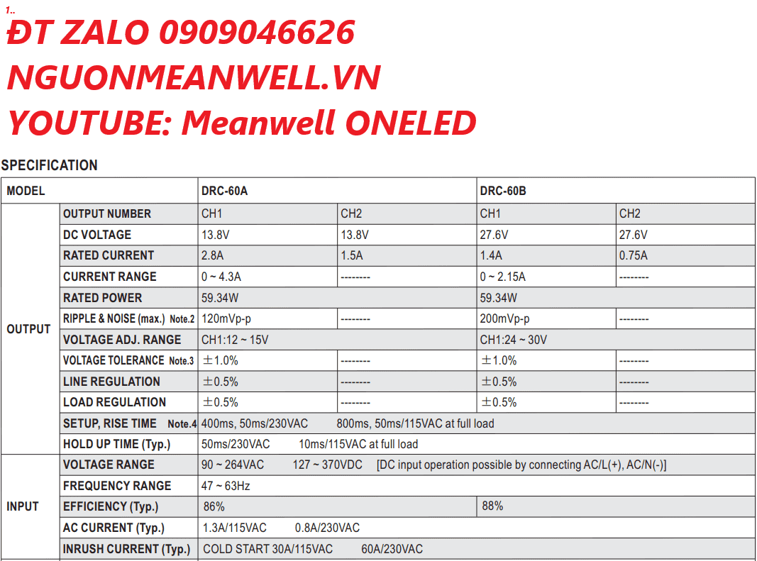 Bộ Nguồn Meanwell DRC-60A