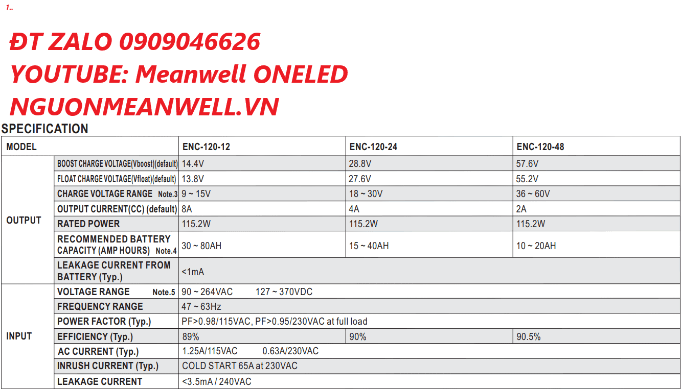 Bộ Nguồn Meanwell ENC-120-48