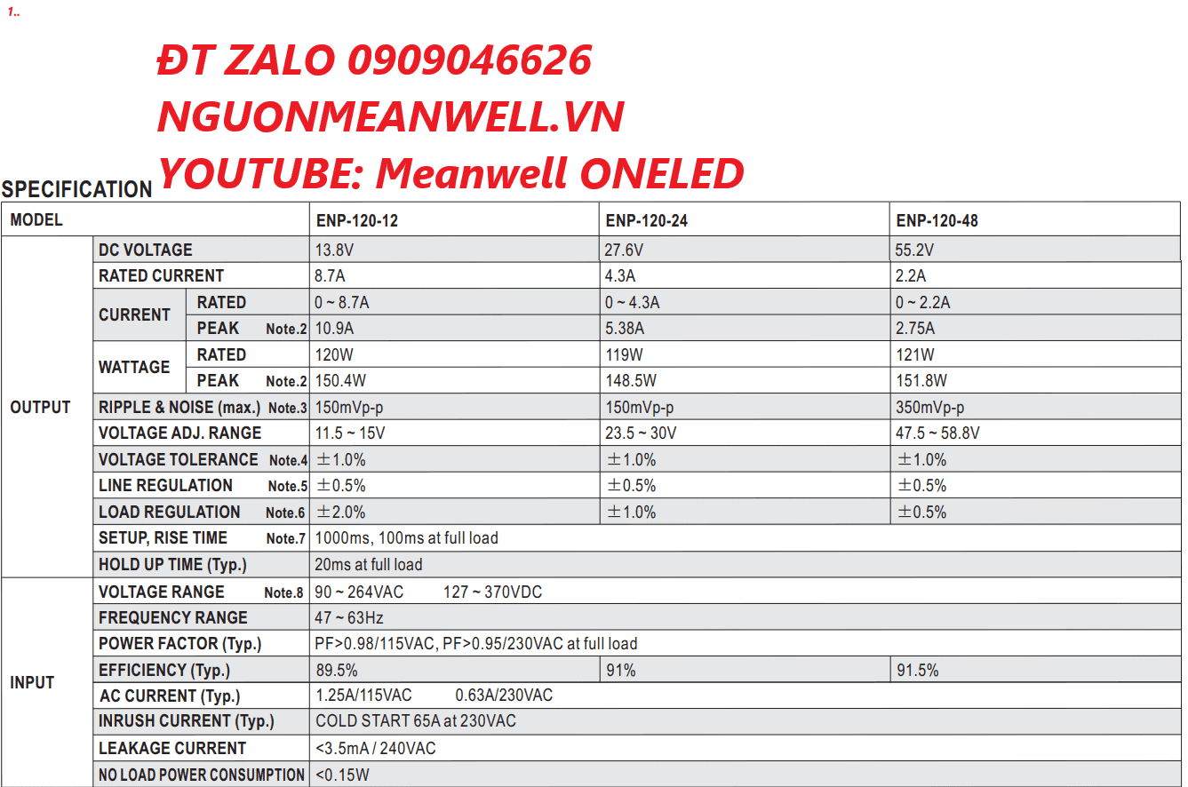 Bộ Nguồn Meanwell ENP-120-48