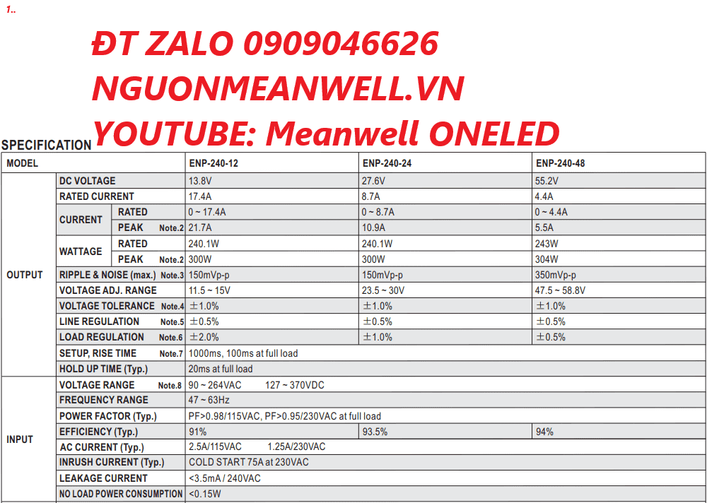 Bộ Nguồn Meanwell ENP-240-24
