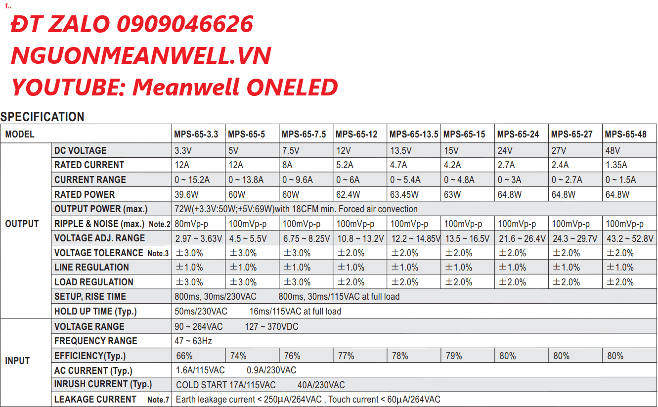 Bộ Nguồn Meanwell MPS-65-48