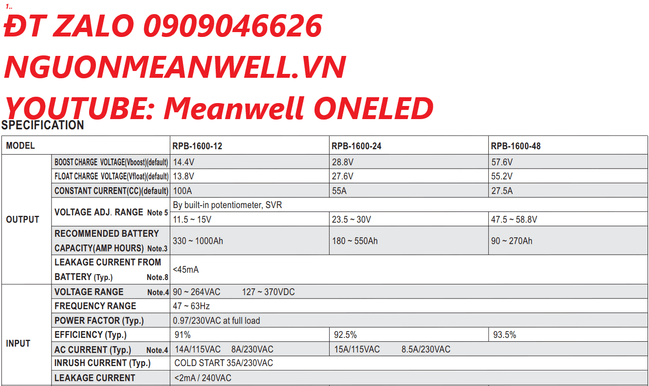 Bộ Nguồn Meanwell RPB-1600-48