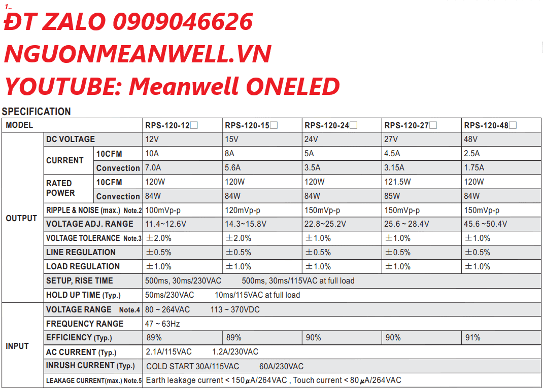 Bộ Nguồn Meanwell RPS-120-15 Bộ Nguồn Meanwell RPS-120-15
