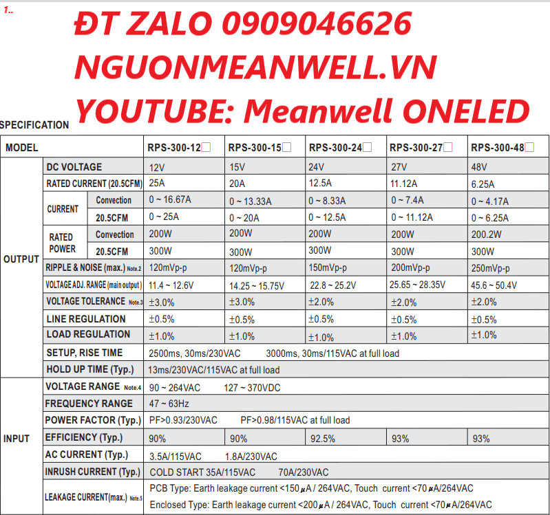 Bộ Nguồn Meanwell RPS-300-12