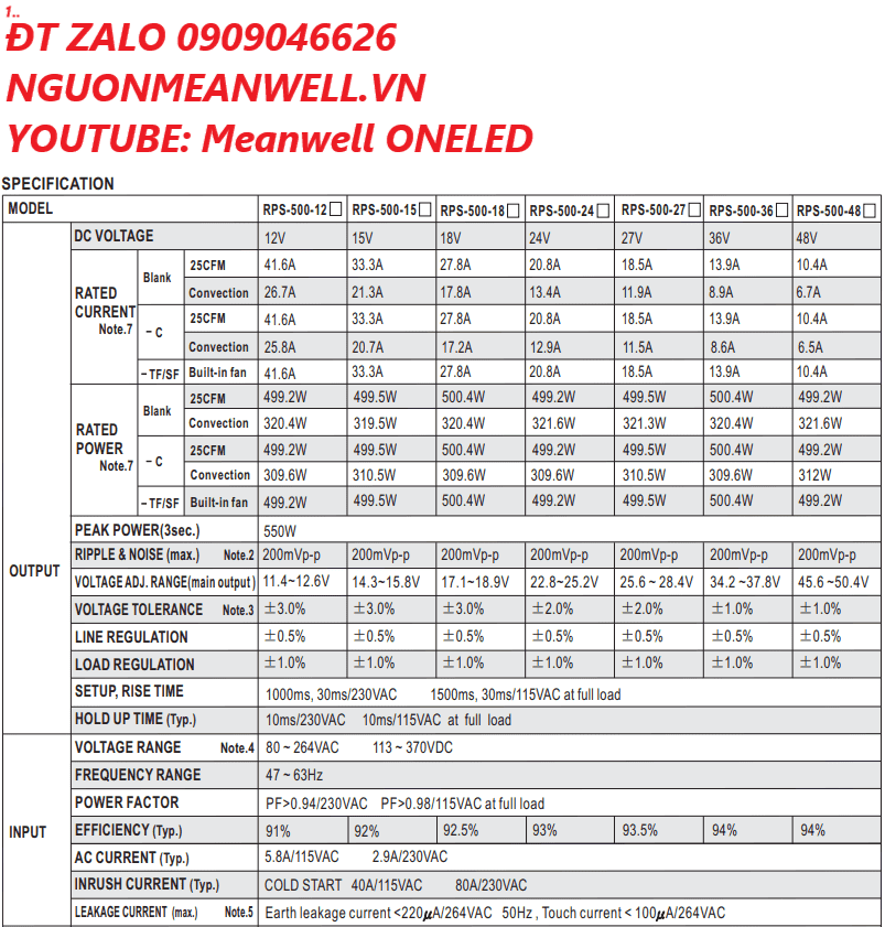 Bộ Nguồn Meanwell RPS-500-24