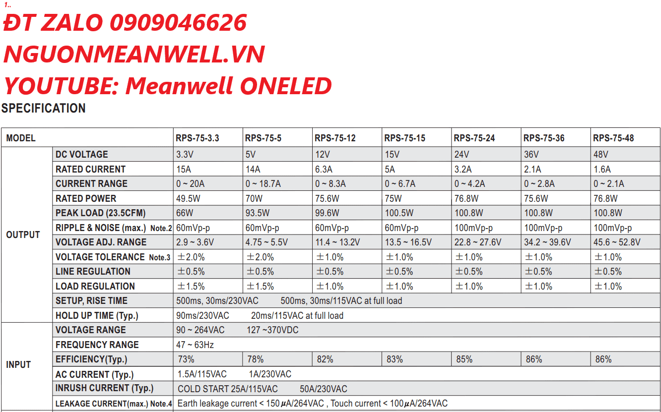 Bộ Nguồn Meanwell RPS-75-36